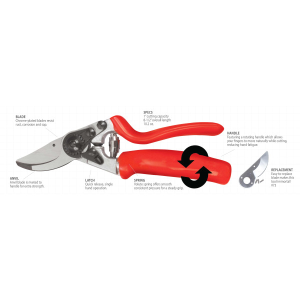 Секатор садовий FELCO 7 (Швейцарія)